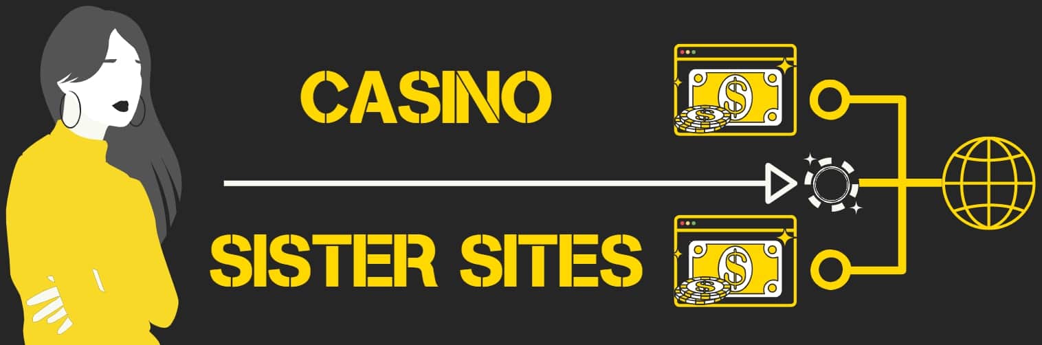 online casino 100 welcome bonus